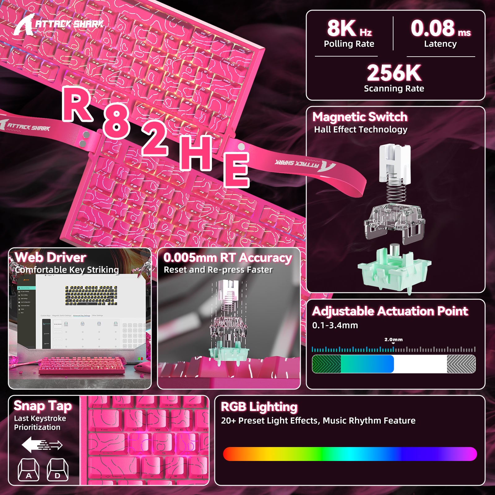 Teclado Magnético de Alto Dese - Gaming Keyboard Types avaliação e preço
