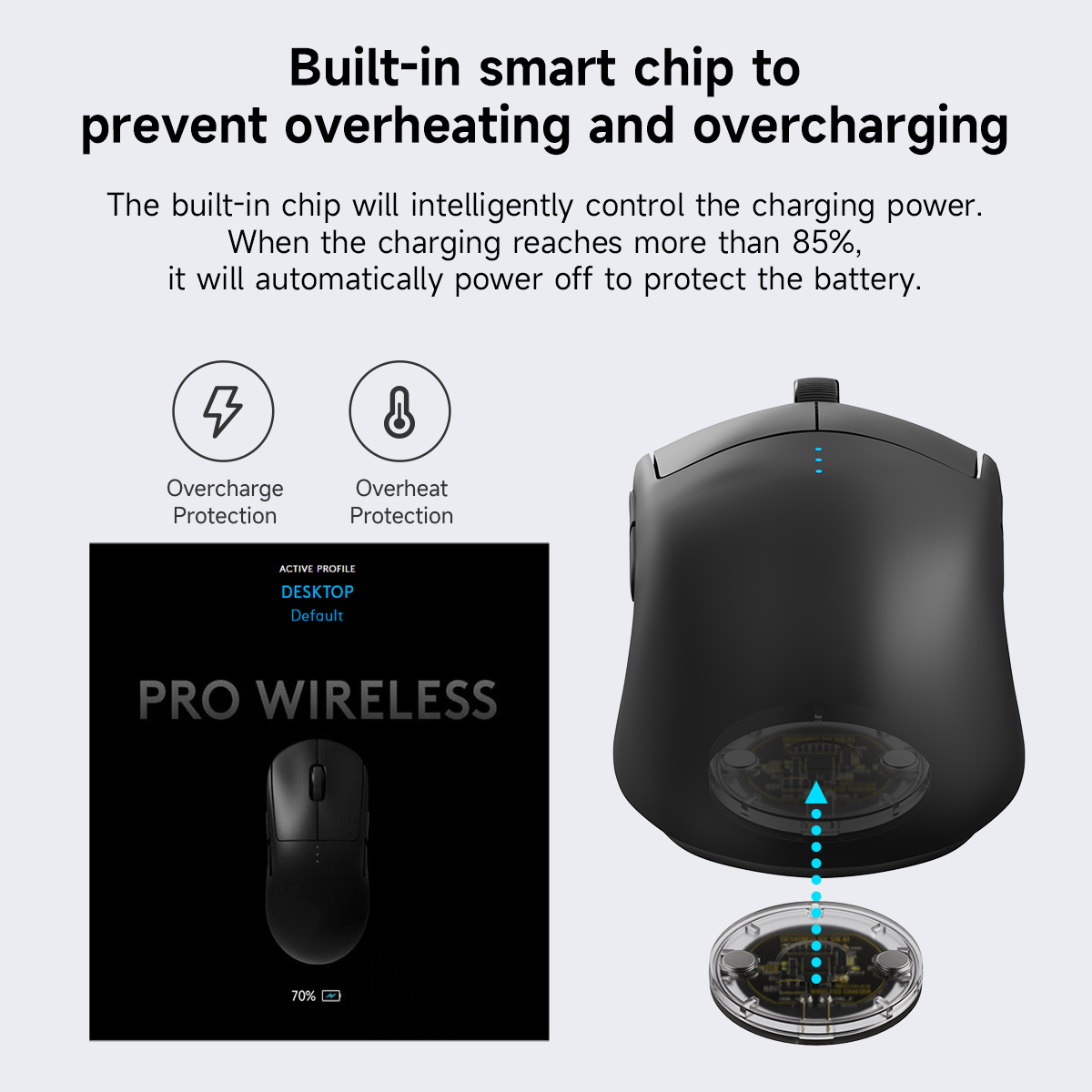 Módulo de mouse sem fio qi par - Logitech Mouse G Pro X Superlight avaliação e preço